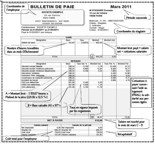 Fiche N Le Bulletin De Paie Comptazine