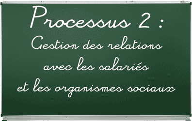 Cours dcg pdf